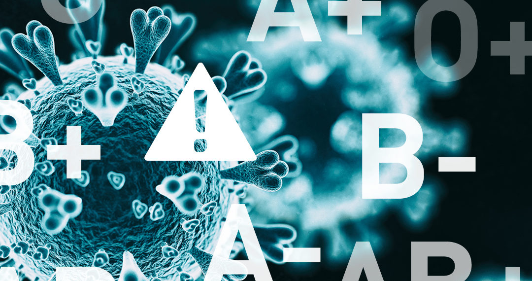 Covid-19病毒的图象在Abo血型包围的显微镜下